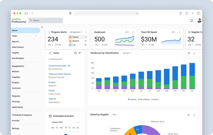 Manage Contingent Workers Efficiently VMS Solutions For Growing 